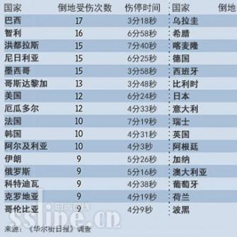 ý籭Բ Բ5