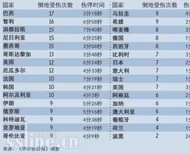 ý籭Բ Բ5