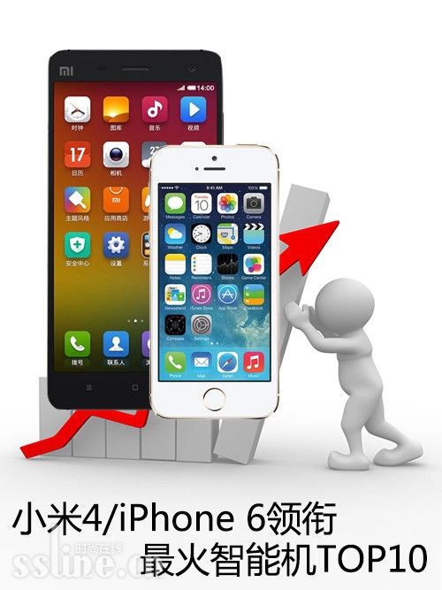 С4/iPhone 6 ܻTOP10 