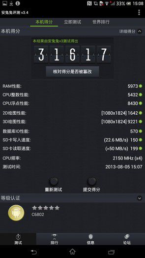 2500Ԫ̵ֻ LG G2/S4ϰ