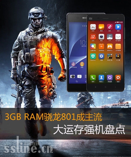 3GB RAM801 ˴ǿ̵ 