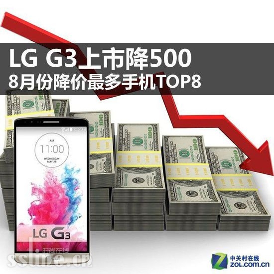 LG G3н500 8·ݽֻTOP8 