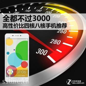 ߲3000Ԫ Լ۱ǿƼ