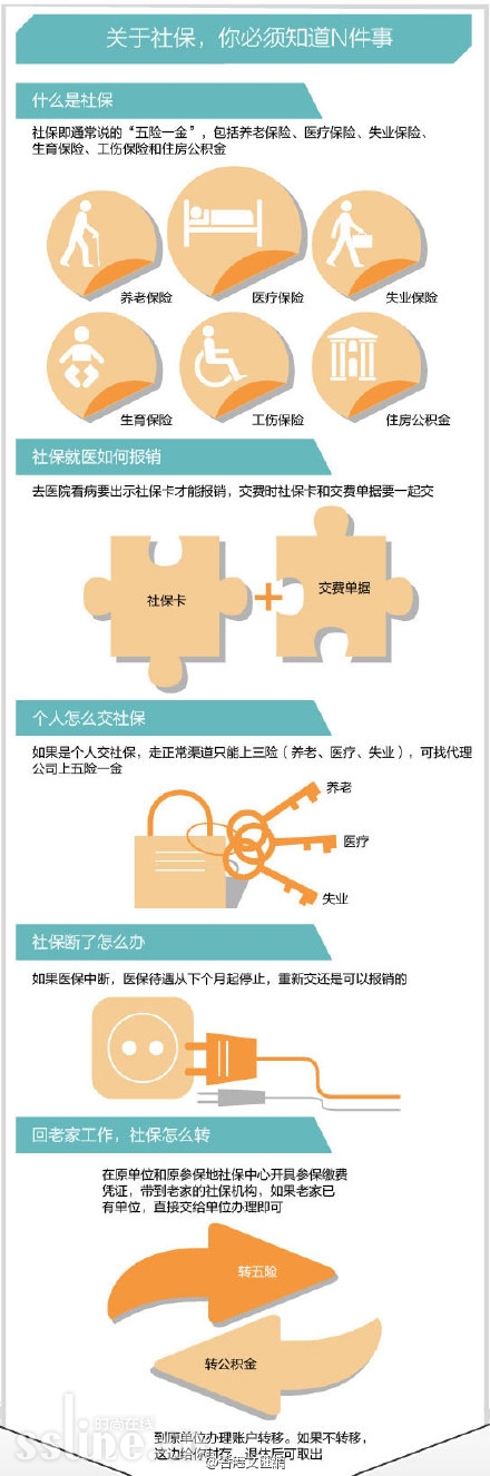 籣ɷϸ  ƽʵ 