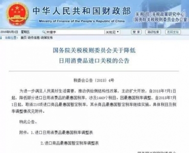 鱦Ʒ˰µ ƽ67.75%