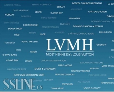 ưLVMHΪ֮ ֵ