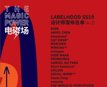 LABELHOODٻЯϺĿ¼Ԫ