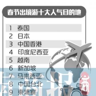2019괺˵¯4˴γ 60ûǮ