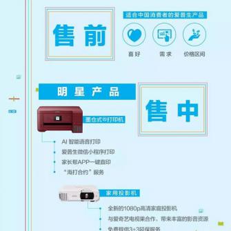 CES AsiaѼȫB2CսԴ조֮ҡ